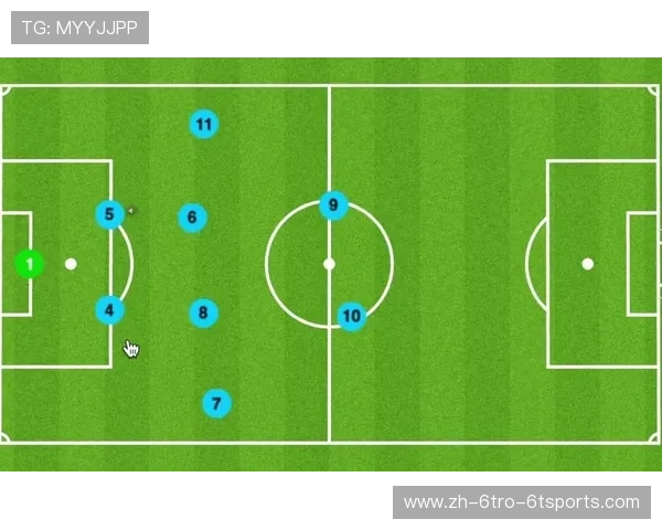足球比赛中的空中对抗与站位优化