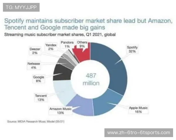 黄英超现象：跨界突破如何重塑行业格局